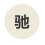 商標續展