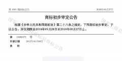 或為入華鋪路？Facebook在華注冊“臉譜”商標？