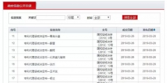 重拳出擊！國知局發布18份專利代理懲戒決定書（全文）