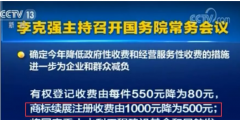 李克強：7月1日起，擴大減繳專利申請費、年費等！