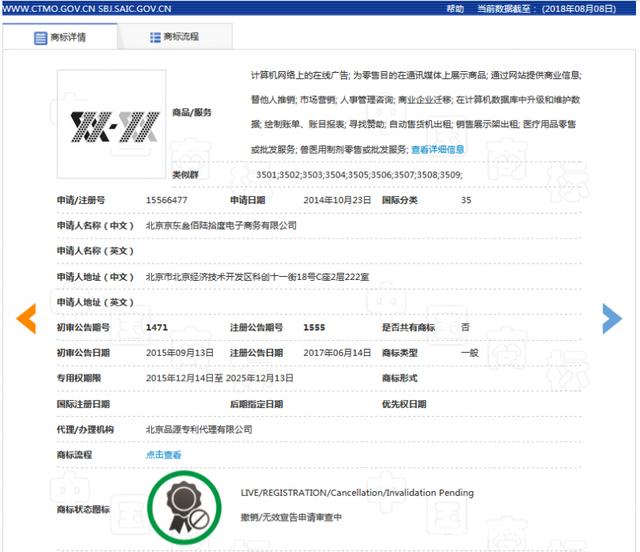 繼“11.11”商標被駁回后，京東“雙11”商標被無效！阿里該笑了