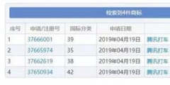 “騰訊打車”已注冊商標(biāo)！馬化騰將打造下一個(gè)“滴滴”？