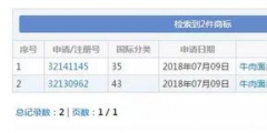 牛肉面共和國”被成功注冊成商標(biāo)！《商標(biāo)法》答應(yīng)了嗎？
