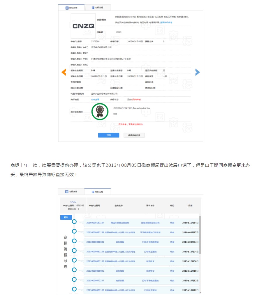 商標續(xù)展一朝不慎竟讓用了10年的商標失效？原因竟出在這點上！