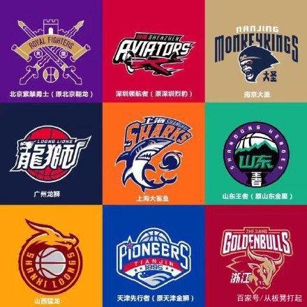 CBA球隊換新LOGO，這一隊的設計耗費八個月，卻仍然槽點十足