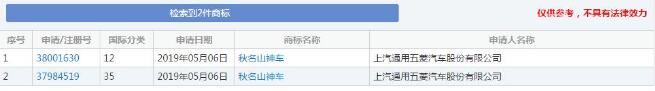 真的想當“秋名山車神”？五菱連商標都申請了，就問你怕不怕！