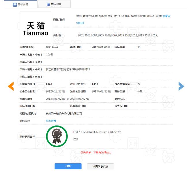 1131個“天貓”商標(biāo)，阿里手中卻只有300個？