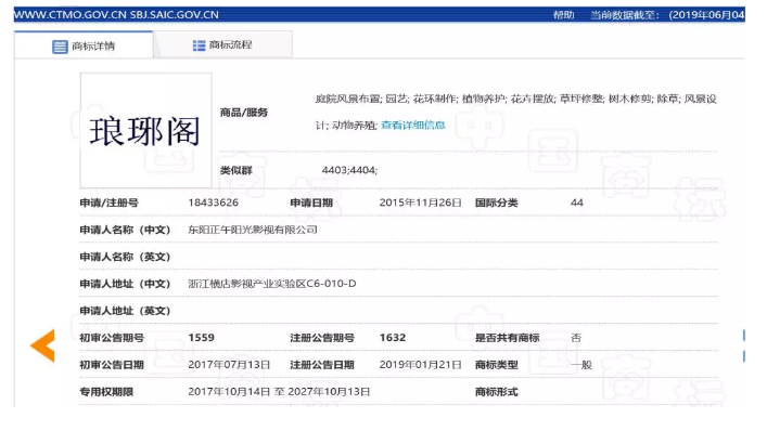 影視作品商標注冊？看看正午陽光是怎么做的？