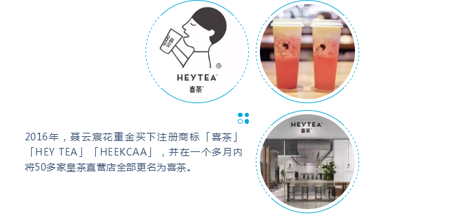 茶紅山寨是非多，商標(biāo)布局要趁早，不然你可能就是下一個(gè)“答案茶”！