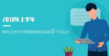 2019年「專利、商標」等上半年統計數據！發明專利審查周期為22.7個月