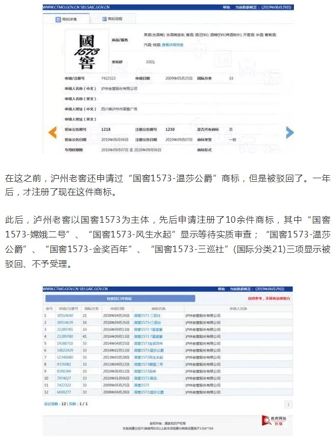 繼茅臺“國酒”之后，又一件國字商標要到期了