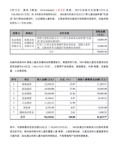 “巴迪龍”要出道了：360攜商標進軍影視圈？