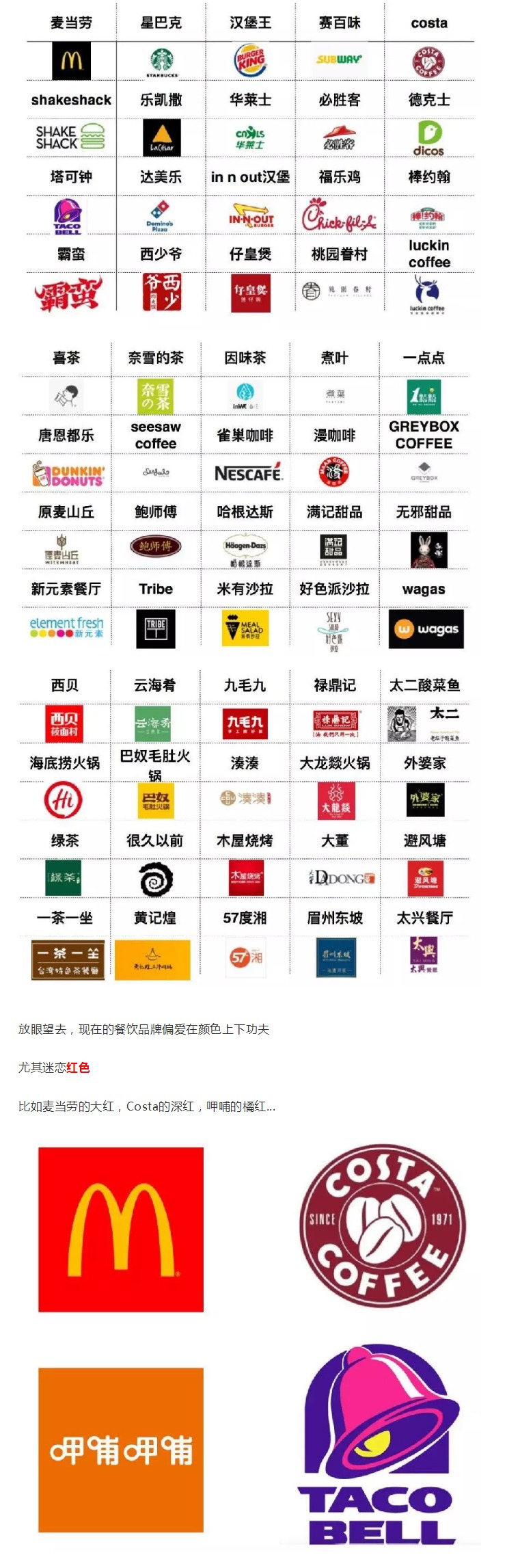 什么樣的餐飲品牌logo，才能讓人過目難忘？