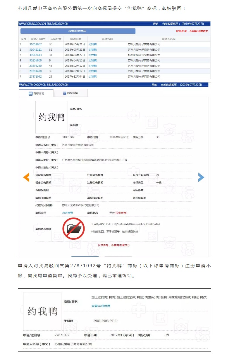 “約我鴨”商標(biāo)被駁回，商評(píng)委：這樣的鴨子格調(diào)不高！