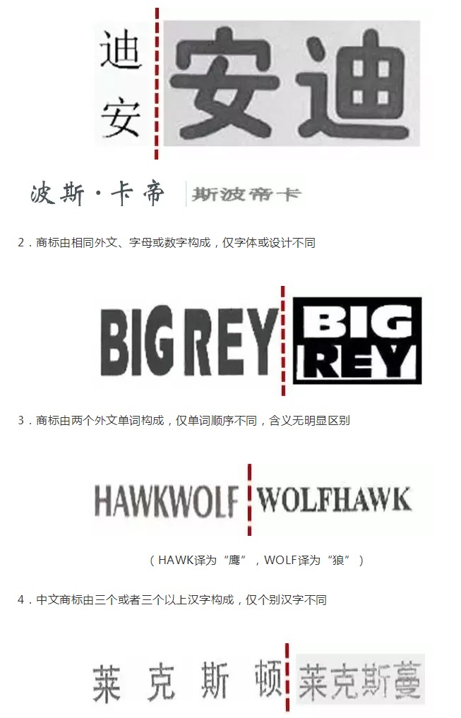 為什么你的商標(biāo)申請(qǐng)總是被駁回？問題出在這！