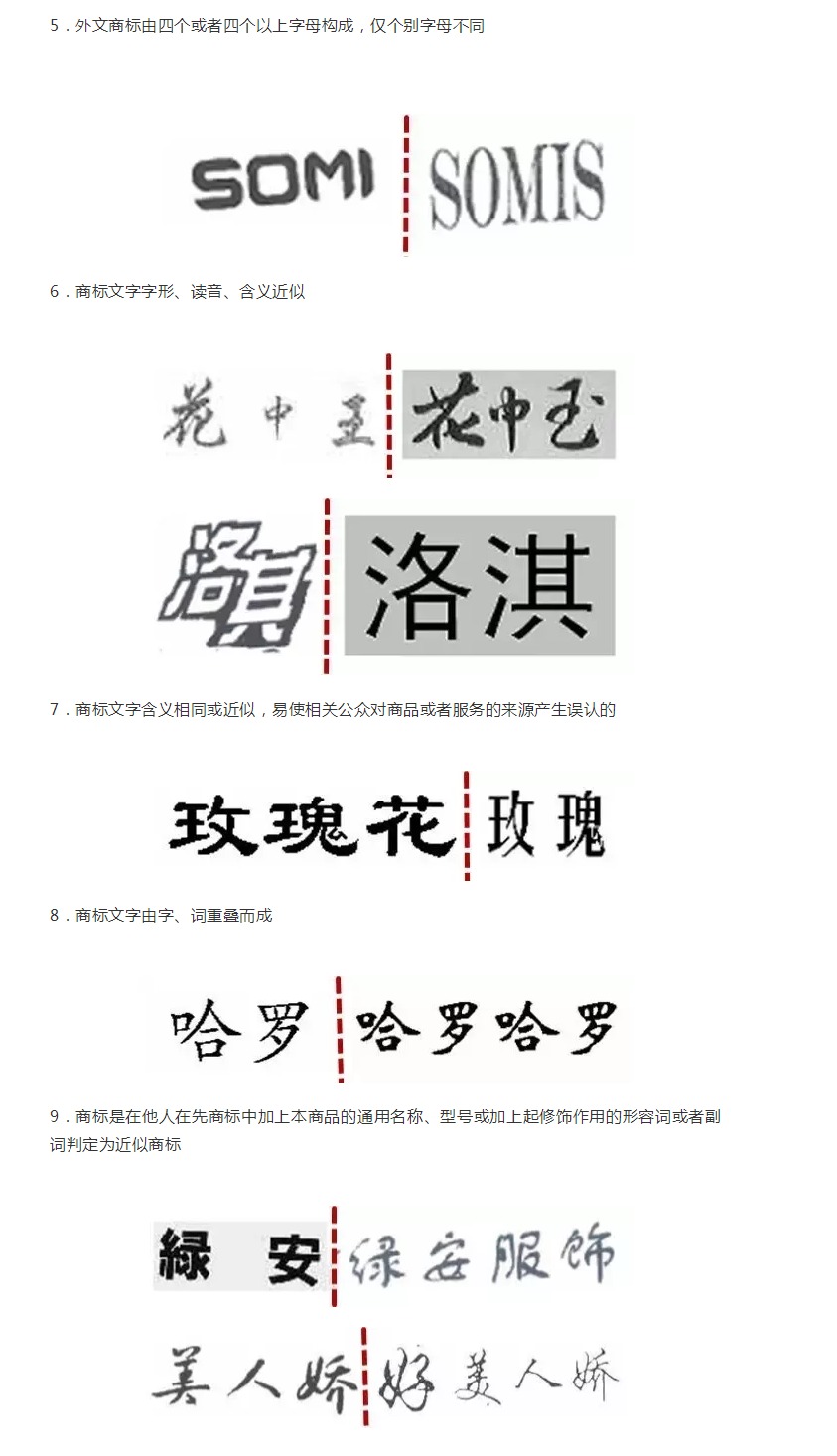 為什么你的商標(biāo)申請(qǐng)總是被駁回？問題出在這！