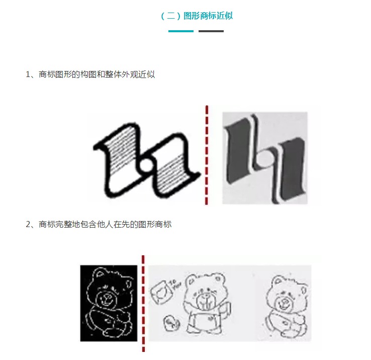 為什么你的商標(biāo)申請(qǐng)總是被駁回？問題出在這！