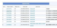 微博CEO昵稱變“避孕套”商標？本人居然這樣回應…