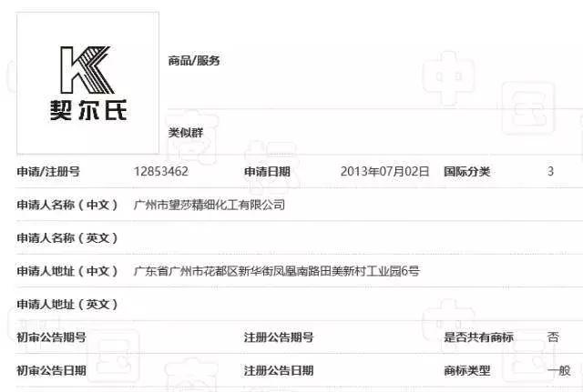 3 CONCEPT EYES商標化妝品商標遭搶注，代購們都哭了