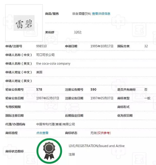 農(nóng)夫山泉堪稱商標注冊狂魔申請1000個商標