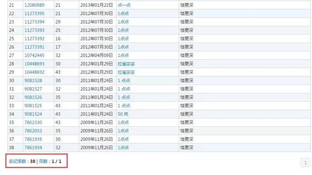 商標被搶注后，你喝的“一點點”是那個“一點點”嗎？