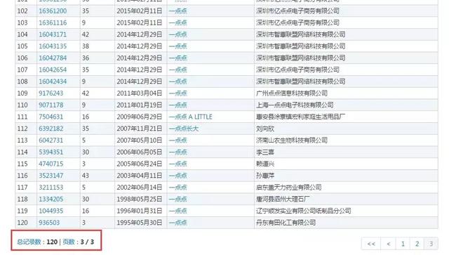 商標被搶注后，你喝的“一點點”是那個“一點點”嗎？