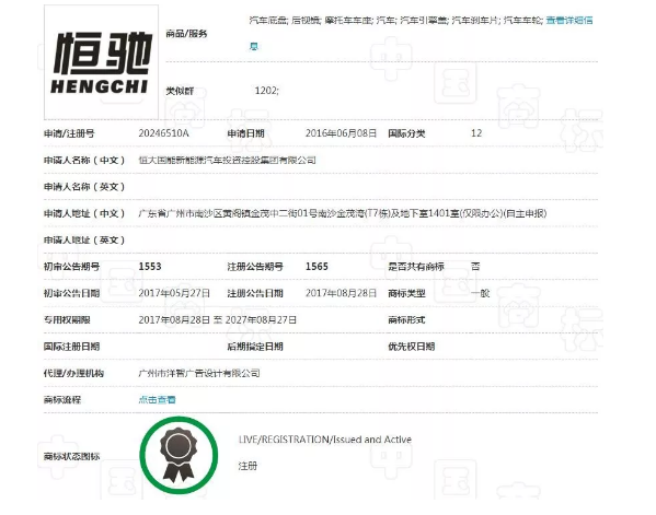 恒大瘋狂注冊700余件商標，就為了干這事？