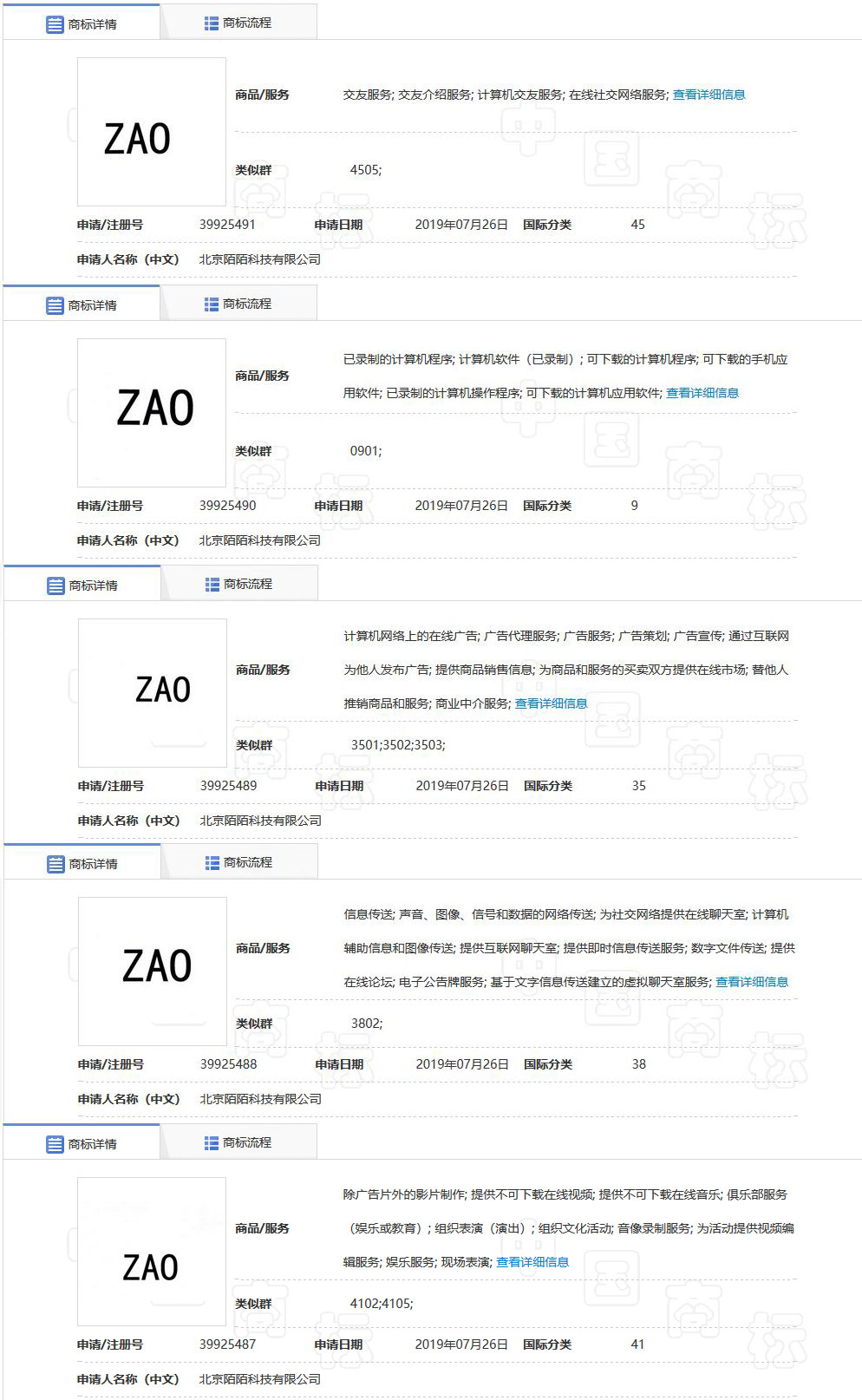 AI換臉app“ZAO”一夜爆紅又深陷質疑，商標卻是陌陌公司申請？