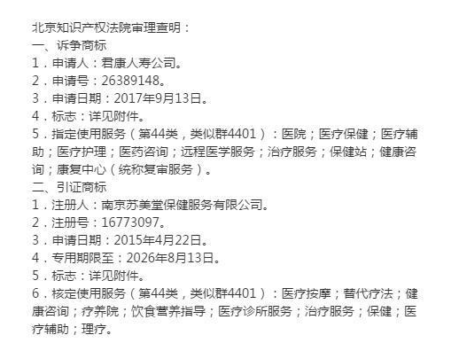 君康人壽商標“保衛戰”敗訴 是否構成近似商標成焦點
