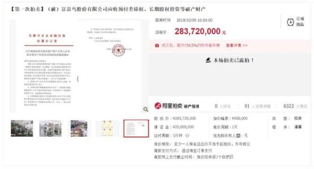 2.27億！富貴鳥商標(biāo)+專利打八折二次拍賣，誰來接盤？