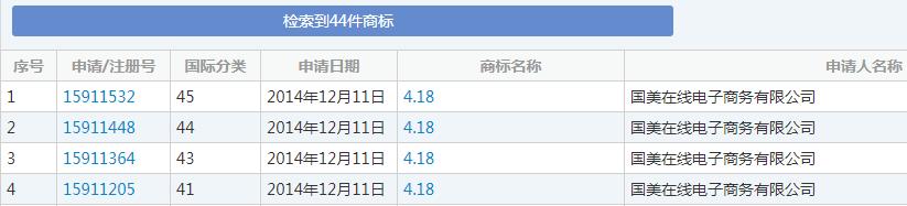 雙十一又要來了！各種購物節滿天飛，誰的商標保護最到位？