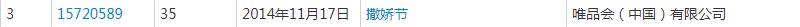 雙十一又要來了！各種購物節滿天飛，誰的商標保護最到位？