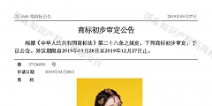 肖像作商標是個好想法，但要小心別侵權！