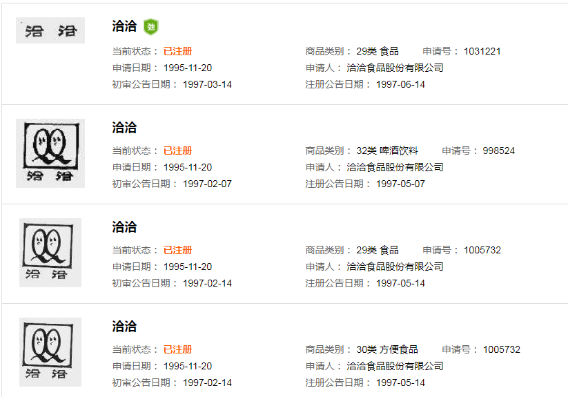 那個做商標海外維權的洽洽，怎么了？