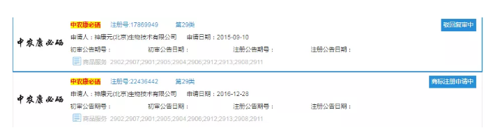 商標取名需注意，各行各業都有一定的限制條件！