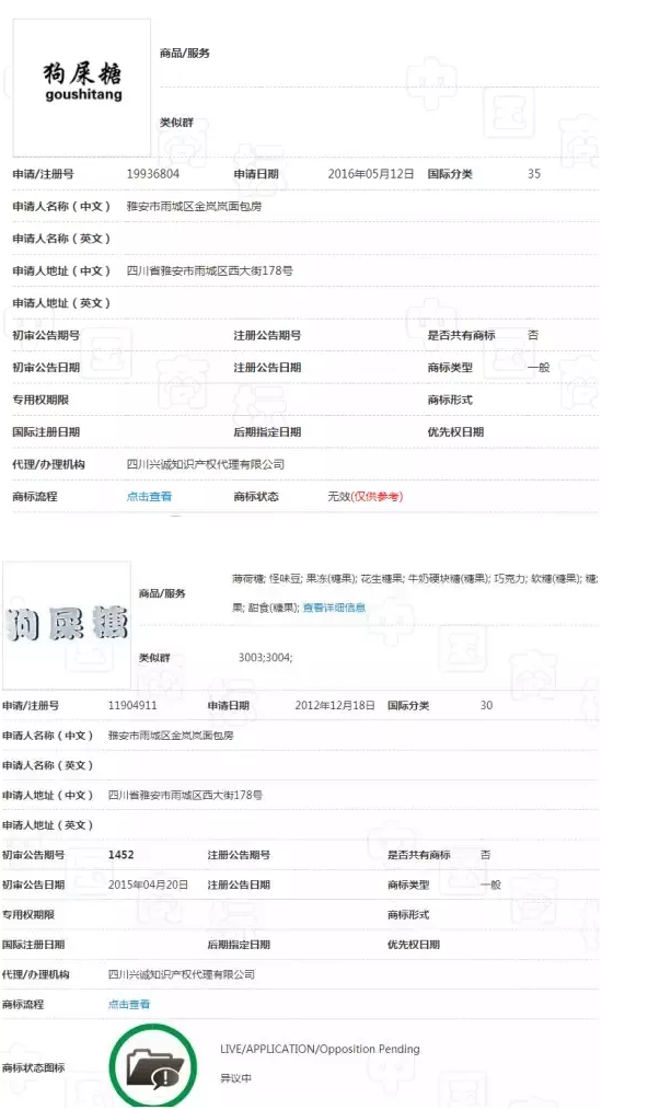 火了十年的“狗屎糖” 原來一直在“裸奔”？