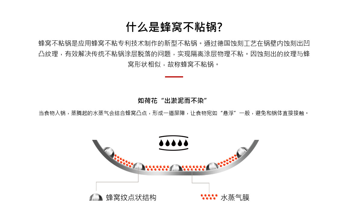 侵權還是碰瓷？蘇泊爾被德國康巴赫起訴索賠百億元