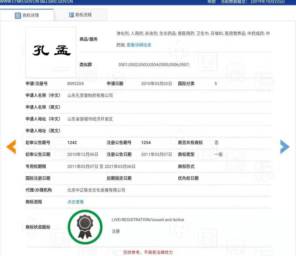 “孔孟”因不良影響被駁回，但這些商標卻成功注冊了