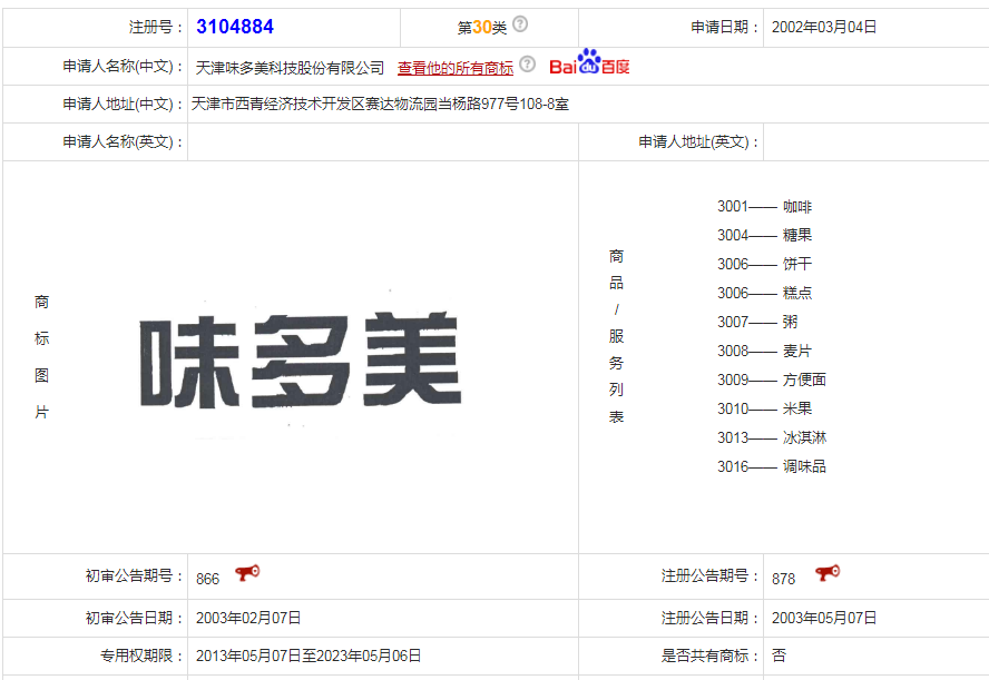 均為食品的“味多美”品牌陷商標爭奪戰