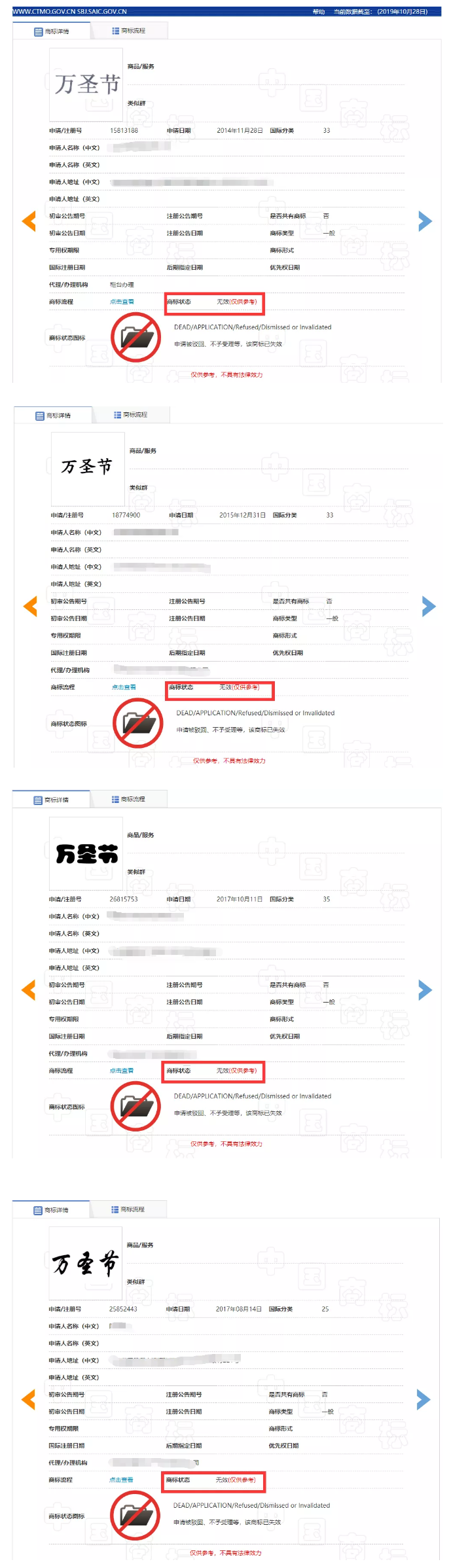 “萬圣節”群鬼出沒通行無阻，商標卻進了死胡同！
