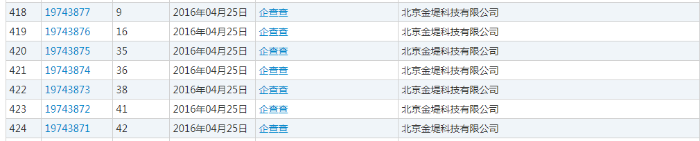 企查查：我太難了，搶注了我的名字，還把我給告了！