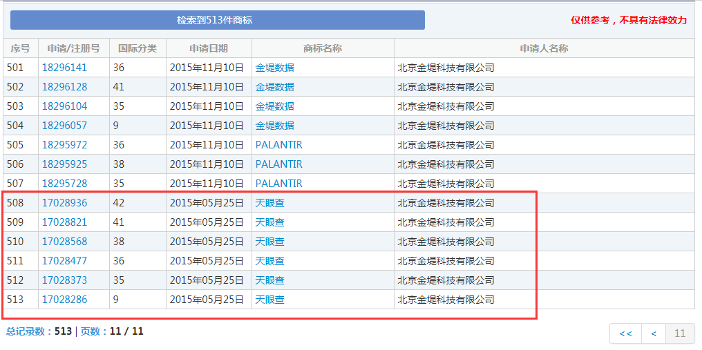 企查查：我太難了，搶注了我的名字，還把我給告了！