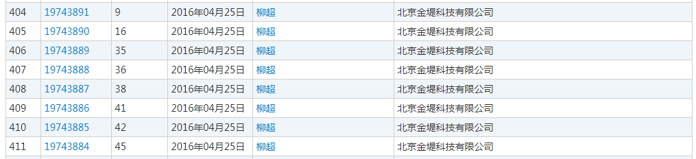 企查查：我太難了，搶注了我的名字，還把我給告了！