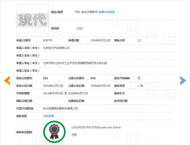 汽車“撞上”電動車，“現(xiàn)代”商標(biāo)將判給誰？