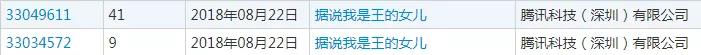 騰訊為三部漫畫注冊商標，結果全部陣亡！