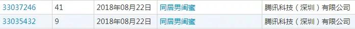 騰訊為三部漫畫注冊商標，結果全部陣亡！