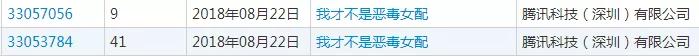 騰訊為三部漫畫注冊商標，結果全部陣亡！