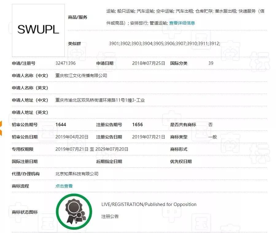 人大、西政等高校商標頻被搶注，高校注冊商標有多重要？