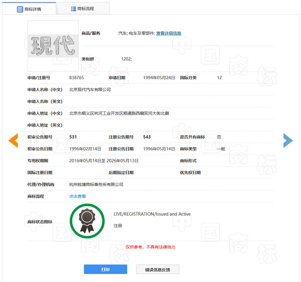 4000萬轉讓的“現代”商標又惹百萬糾紛？