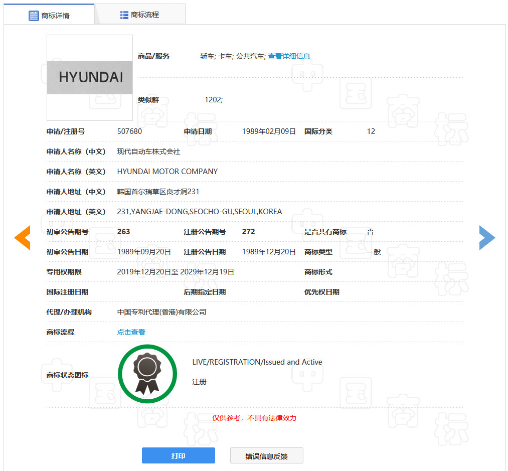 4000萬轉讓的“現代”商標又惹百萬糾紛？